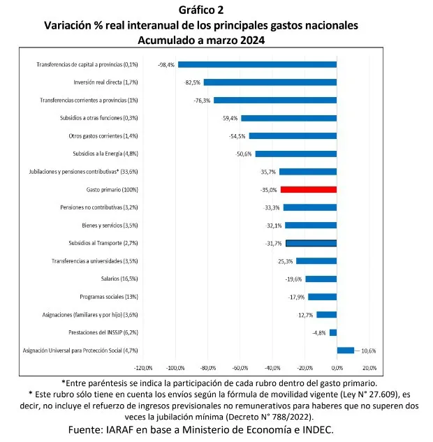 WhatsApp Image 2024-04-23 at 11.19.49